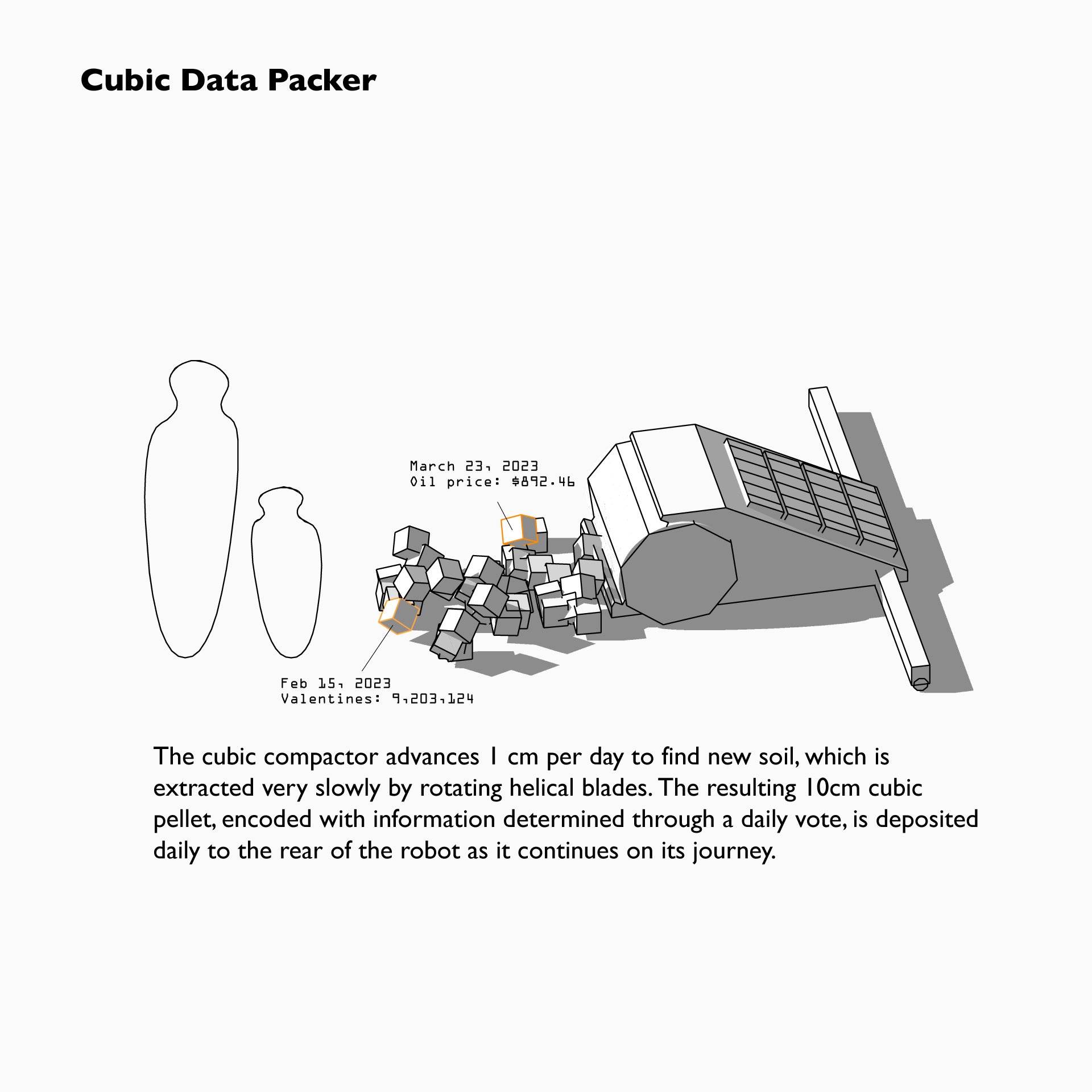 Cubic Data Packer