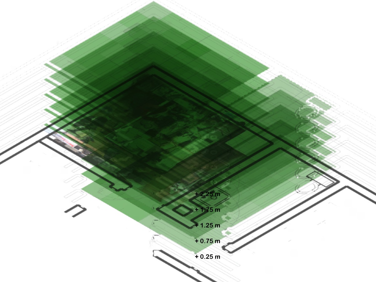 Measuring and visualising the 3-dimensional quality of a wifi network