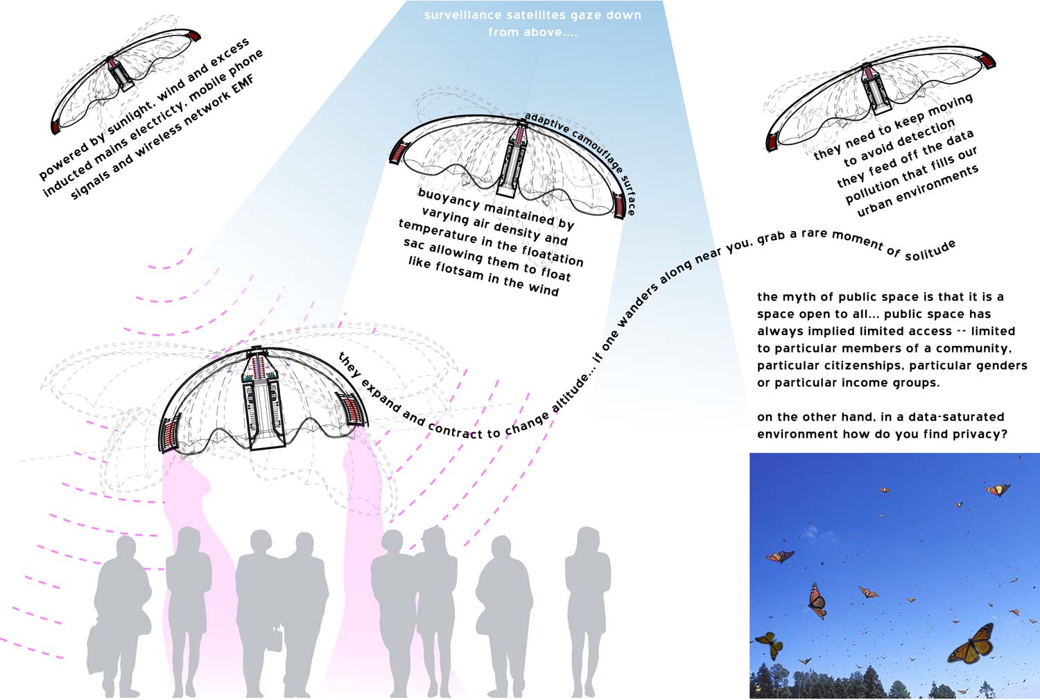 Floatables challenge the myth of public space
