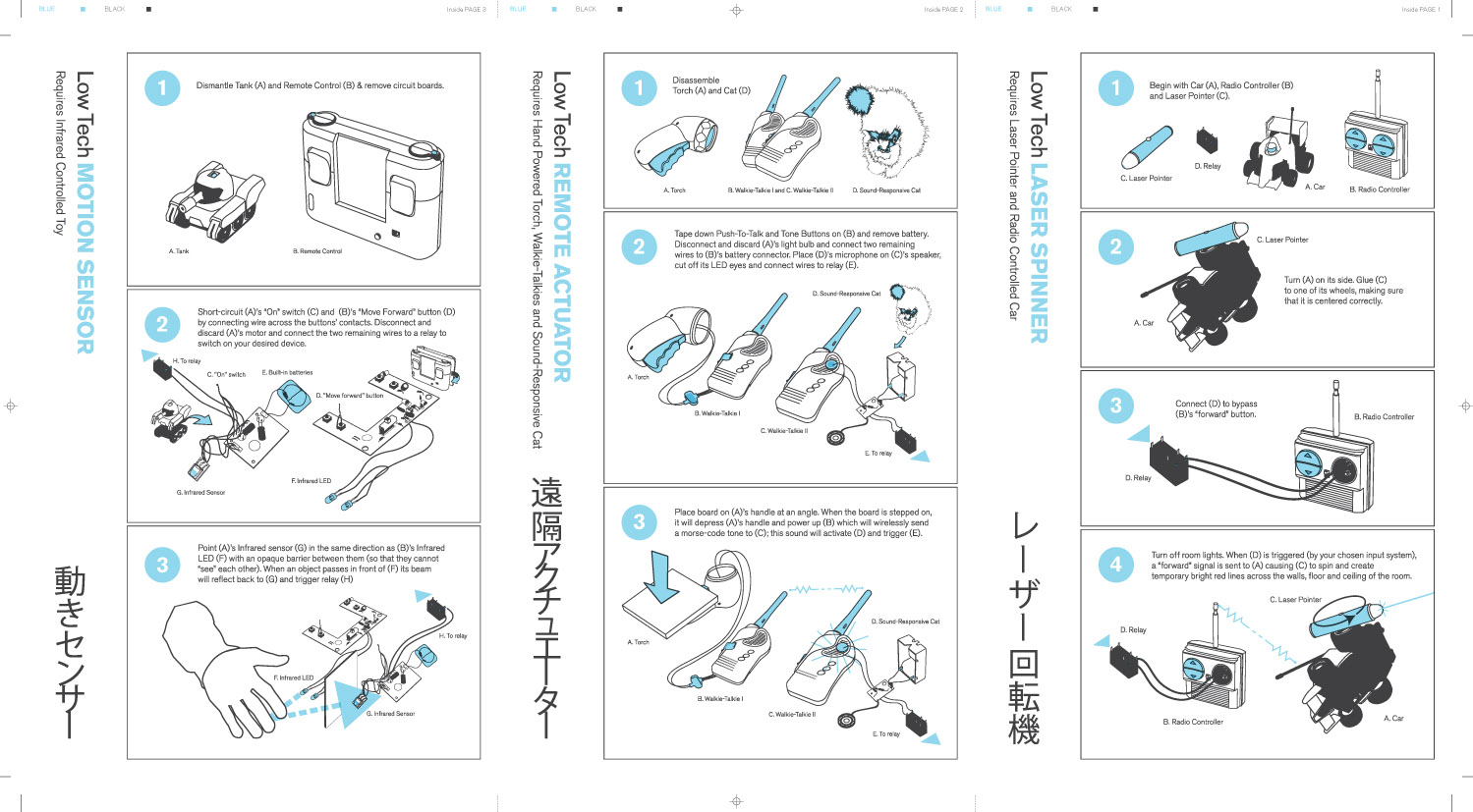 Low Tech handout, Japan