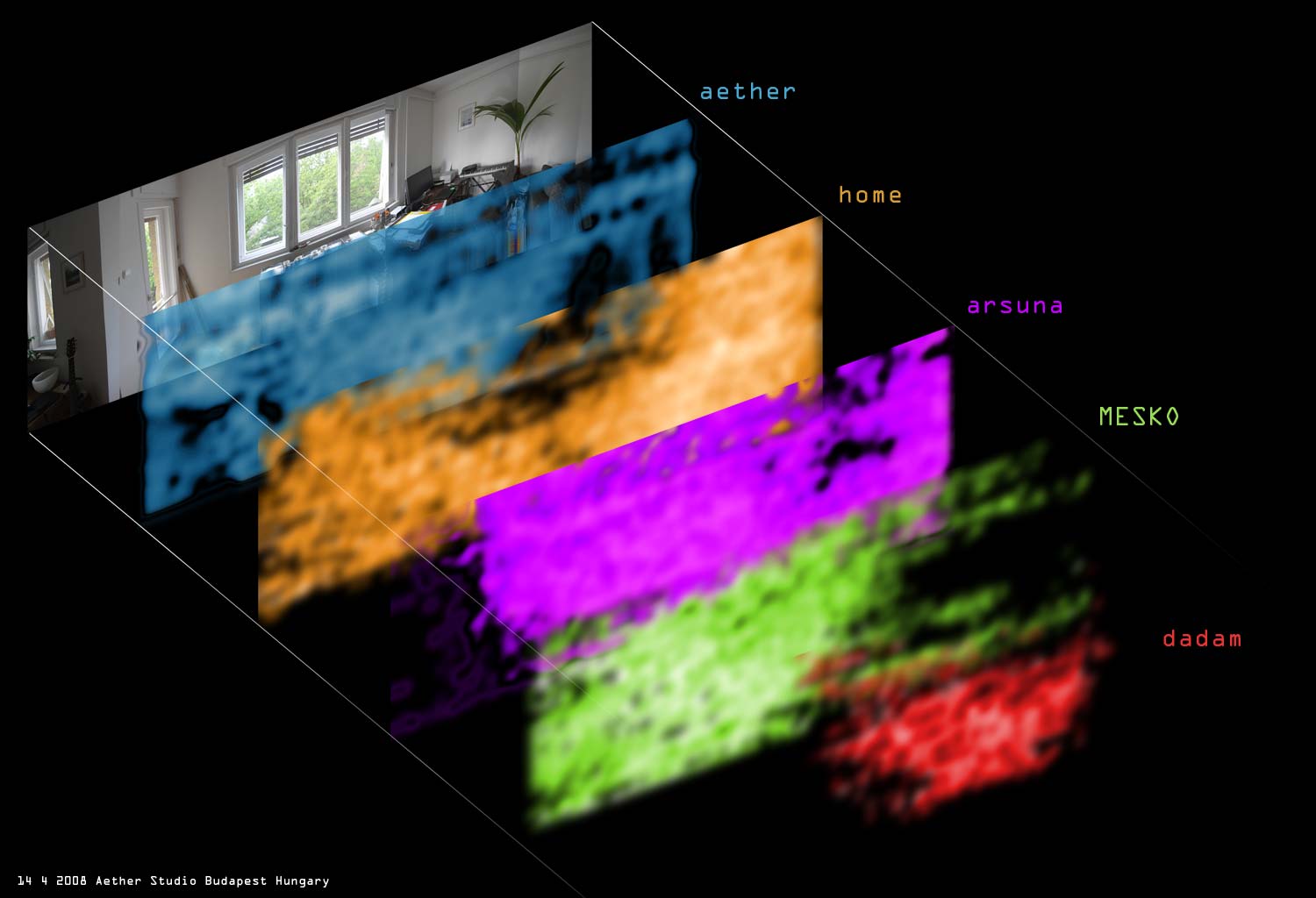 Wifi Camera images at Aether Studio